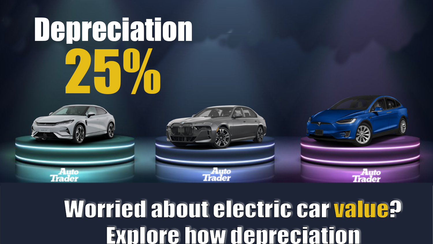 Worried about electric car value? Explore how depreciation | Auto Trader UAE