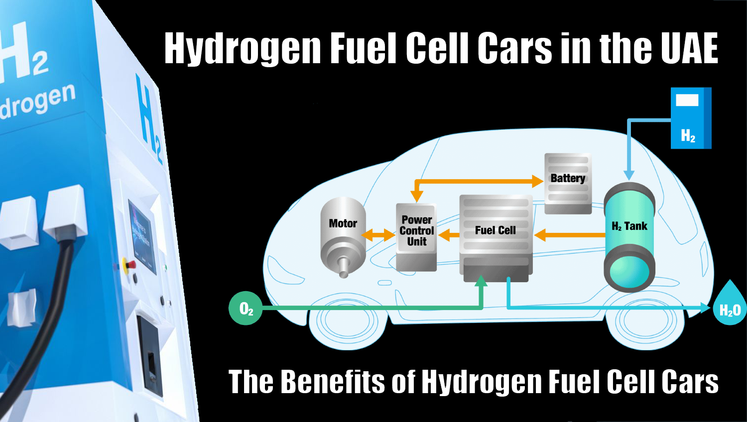 Explore Hydrogen Fuel Cell Cars in the UAE | Auto Trader UAE | Auto Trader UAE
