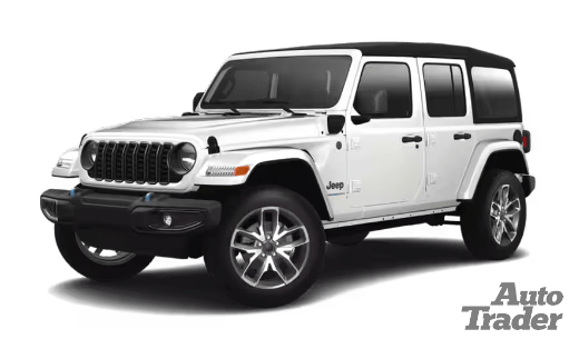 Jeep Wrangler Sport Review - Affordable Off-Road in Dubai | Auto Trader UAE