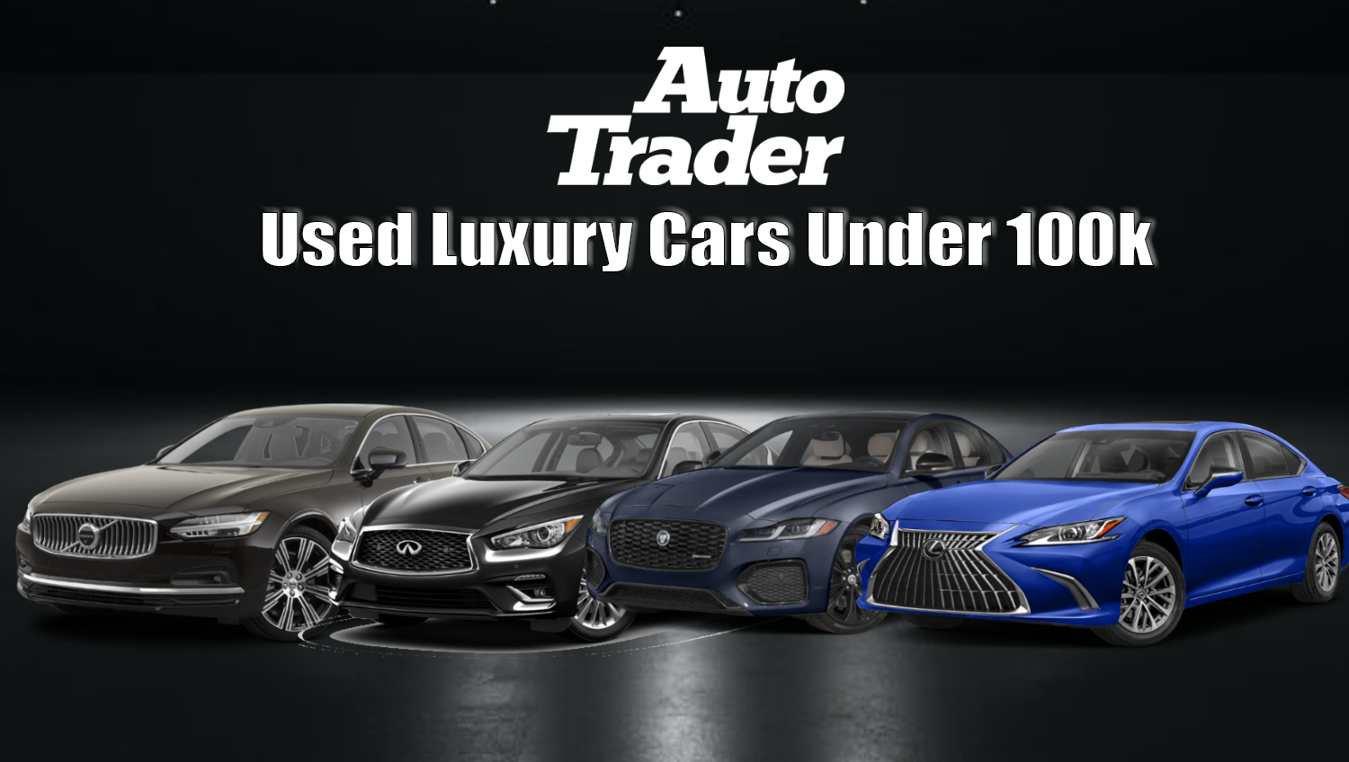 Discover the Best Used Luxury Cars Under 100k AED in Dubai  | Auto Trader UAE