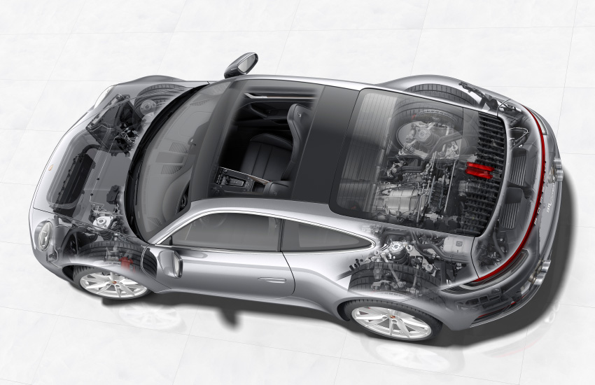 Unveiling the Next Generation Porsche 911: Wider, Faster, and Infinitely More Thrilling | Auto Trader UAE