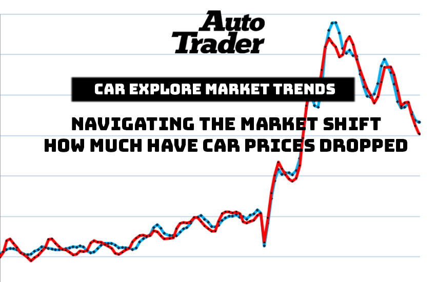 How Much Have Car Prices Dropped in the UAE? Market Trends | Auto Trader UAE