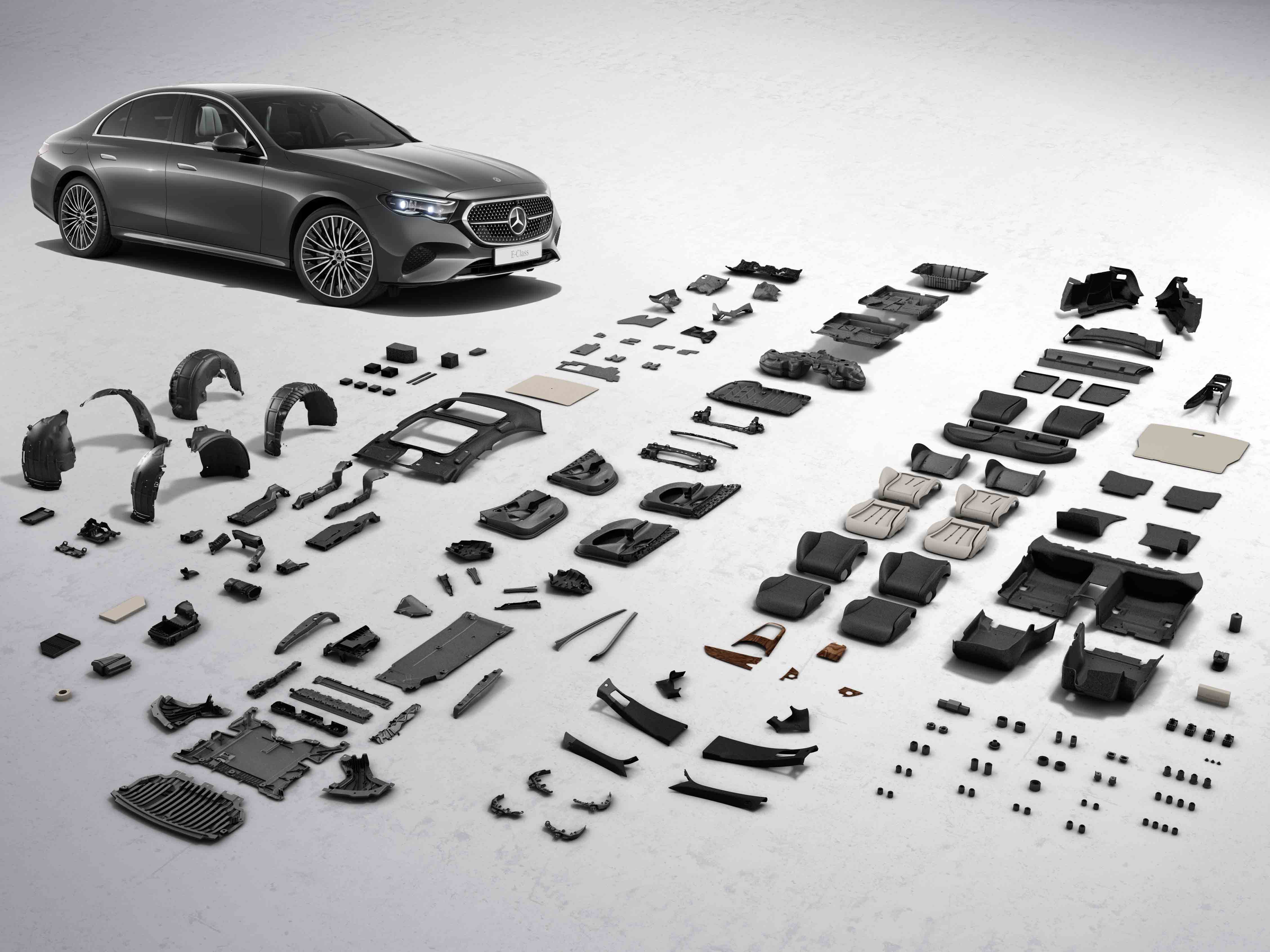 Mercedes-Benz E-Class: Driving Sustainability with 360° Environmental Assurance | Auto Trader UAE