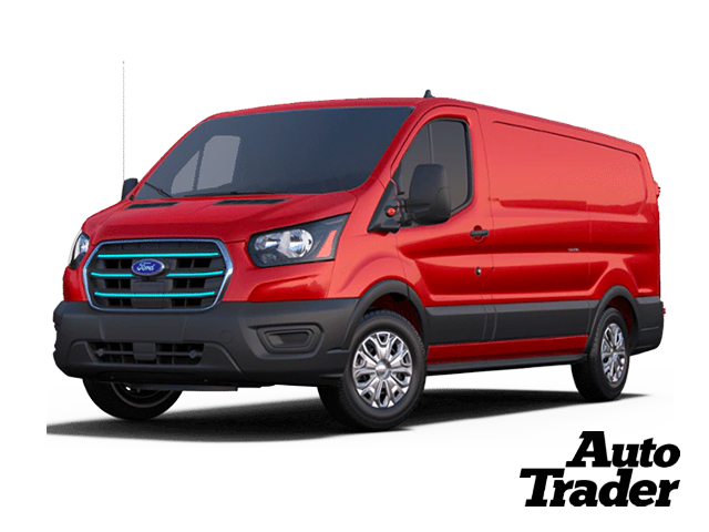 Ford Transit Van for Sale in Dubai | Price, Specs & Review | Auto Trader UAE