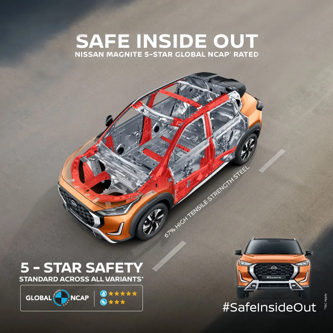 Nissan Magnite Gets 5-Star Global NCAP Safety Rating | Auto Trader UAE