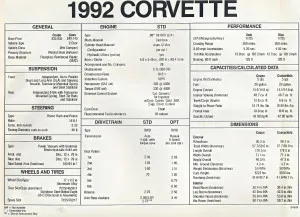 1992 Chevrolet Corvette C4