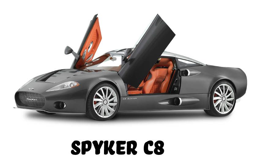 Spyker C8