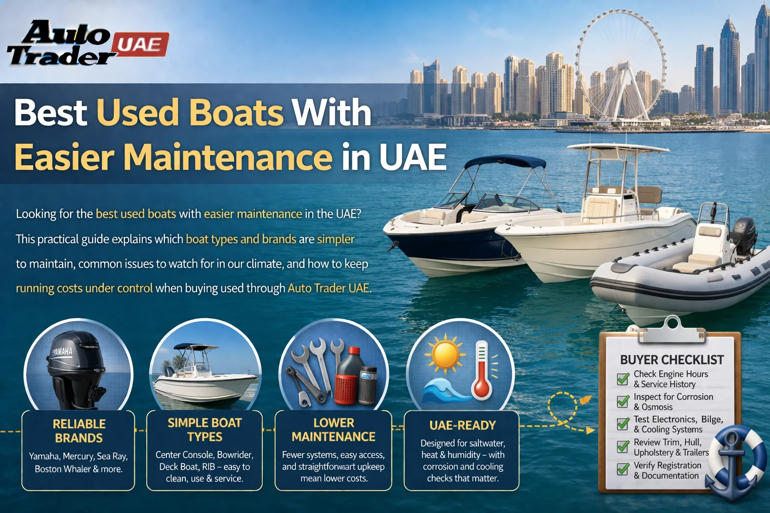 Small cabin cruiser at a UAE marina, suitable for easier maintenance