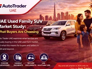 Used family SUVs parked in Dubai, UAE, representing market demand