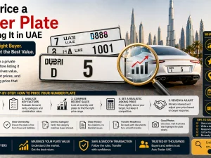 UAE private number plate mounted on a luxury car, illustrating pricing before listing for sale