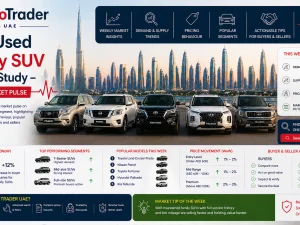 Used family SUVs parked in a UAE parking area representing the local pre-owned market