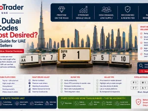 Selection of high-end Dubai number plates with different codes displayed on luxury cars