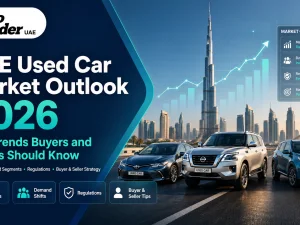 Used cars parked in Dubai with city skyline, representing UAE used car market outlook 2026