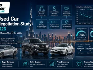 Used cars parked in a UAE dealership lot as buyers and sellers negotiate prices