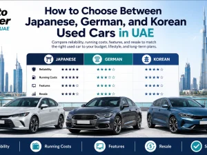Japanese, German, and Korean used cars parked in UAE for comparison