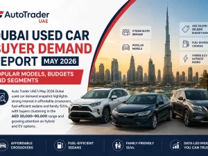 Used cars parked in Dubai with city skyline, representing May 2026 buyer demand trends