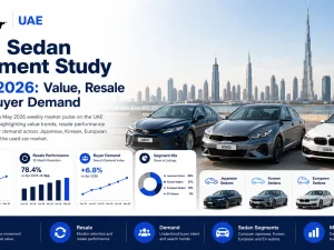 Used sedans lined up in a Dubai dealership, illustrating the UAE sedan market in May 2026