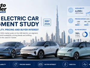 Electric cars parked at a charging hub in the UAE, illustrating the May 2026 used EV market