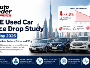 Used cars parked in Dubai showing changing prices in the UAE market