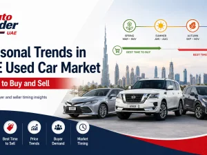 Used car market in UAE with seasonal trends across different vehicle types