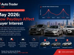 Used cars parked in a UAE city during salary week with buyers viewing listings on their phones