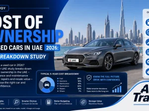 Used cars parked in Dubai with city skyline, representing 2026 UAE ownership cost study