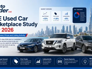 Used cars parked in a UAE dealership lot, illustrating the May 2026 used car market