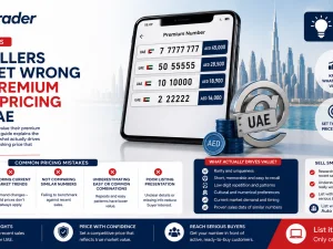 Premium mobile number pricing guide UAE