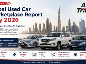 Aerial view of used cars parked in Dubai dealership lot, May 2026
