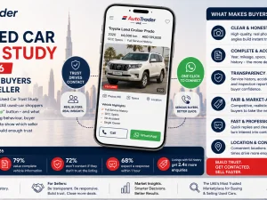 Used cars parked in Dubai showing trusted used car market in UAE 2026