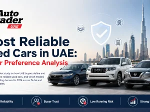 Used cars in UAE parked in a Dubai lot, representing reliable popular models