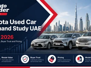 Toyota used SUVs and sedans parked in a UAE urban setting, representing the May 2026 used car demand study