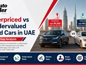 Used cars in UAE with varying prices showing market gap between overpriced and undervalued models