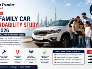 Family SUVs parked in a UAE residential area representing the May 2026 UAE family car affordability study