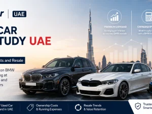 BMW used cars parked in a UAE urban setting, representing the May 2026 demand study
