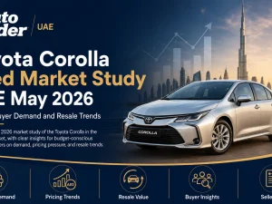 Used Toyota Corolla sedans parked in UAE, representing May 2026 budget market trends