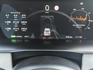 2018 تسلا X موديل AWD